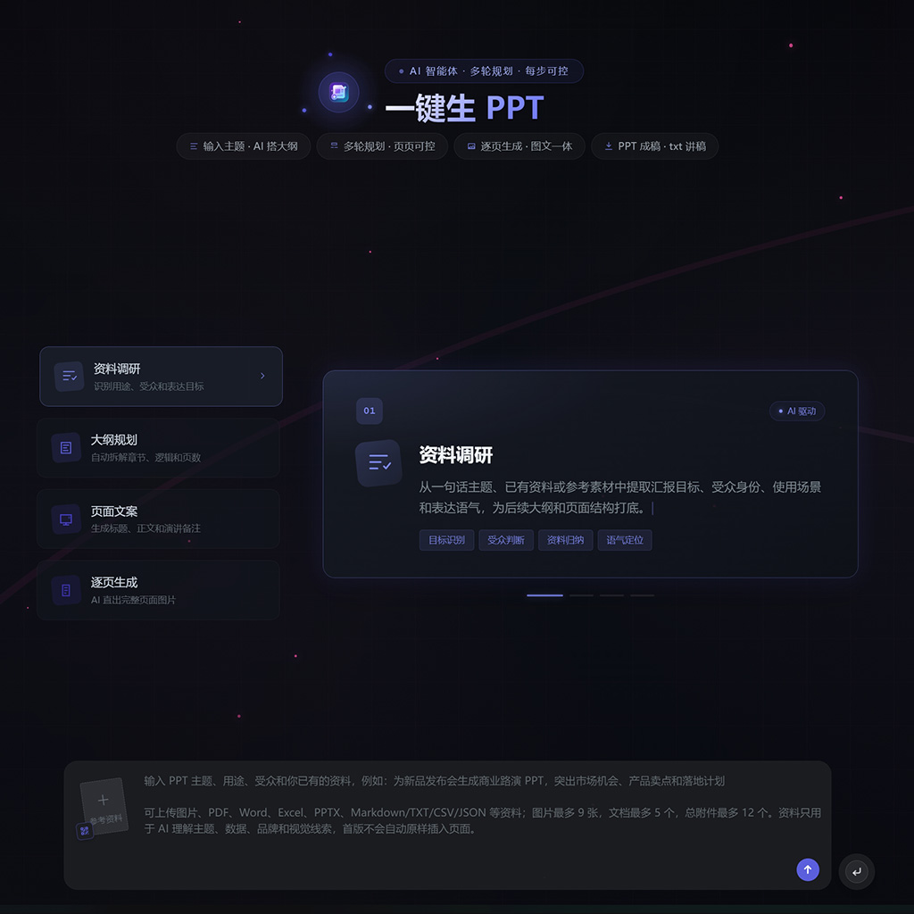 一键生PPT示意图